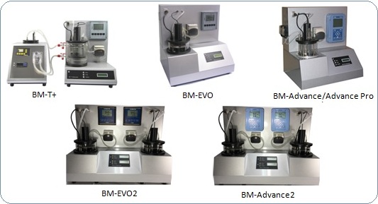 Multipurpose BM Respirometers